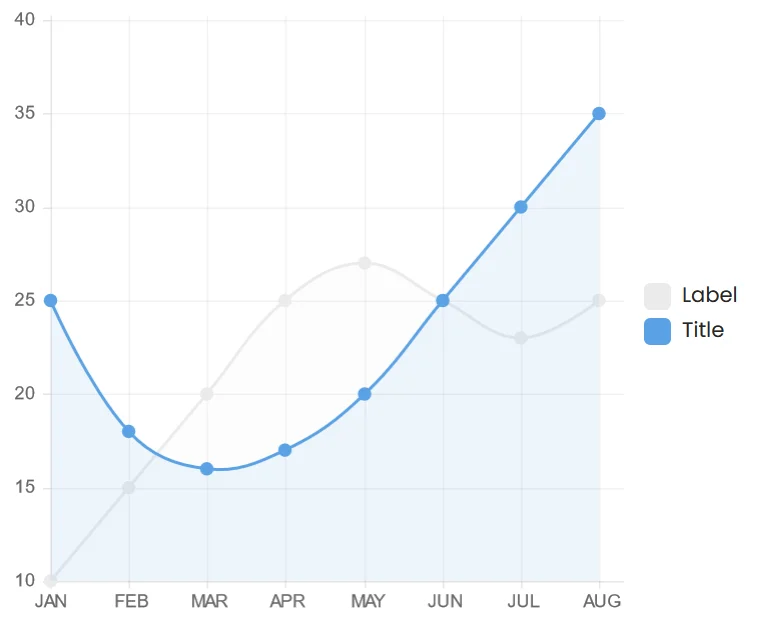 الصفحة الرئيسية 15 للاستشارات الاقتصادية والإدارية الصفحة الرئيسية للاستشارات الاقتصادية والإدارية