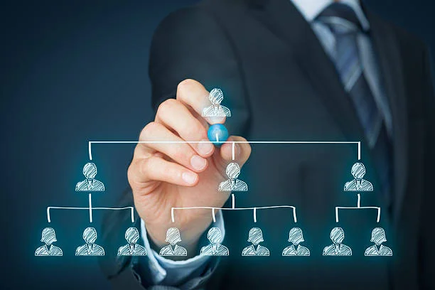 إعادة الهيكلة الإدارية للشركات 1 للاستشارات الاقتصادية والإدارية إعادة الهيكلة الإدارية للشركات للاستشارات الاقتصادية والإدارية